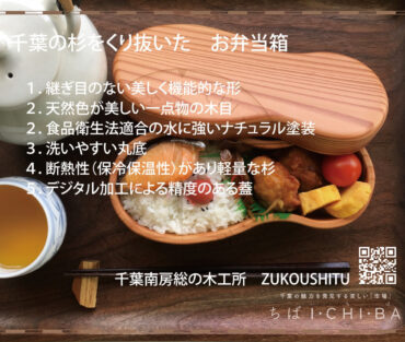 【イベント出店過去】丸の内KITTE　アンテナショップ ちば・ICHIBA  20201121～1219