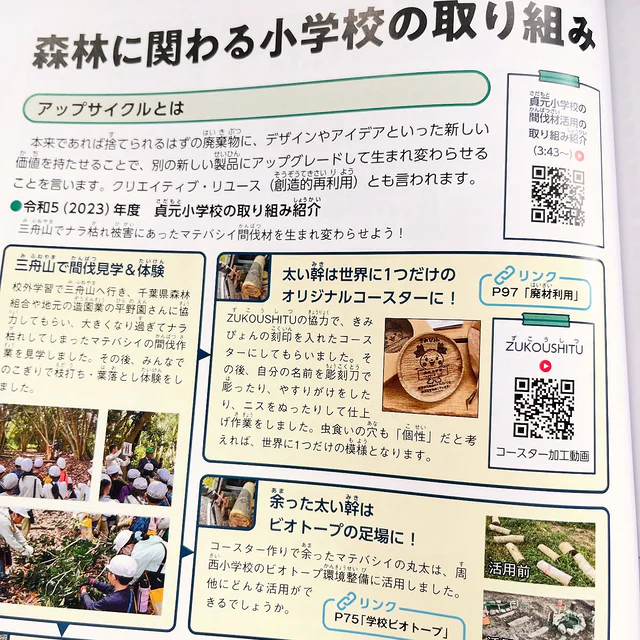 君津市の環境活動の副読本に掲載していただきました📕
今年も公立の貞本小学校でワークショップを開催させていただきます🧑‍🏫🌲
君津教育委員会が日本財団と笹川財団の海洋教育パイオニアスクールプログラムの助成を受けての3年目の開催です📝
この副読本は君津市の森と海の環境活動の集大成。君津の歴史、林業、農業、漁業などの大きな環境活動枠組みの中の１つとして、地域材を活かしたものづくり体験教育として取り上げていただきました。
本当にありがたい事です🌲
室長
#zukoushitu
#マテバシイ
#ワークショップ
#木育
#地域資源
#地産地消
